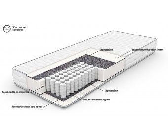 Матрас 200*080 OPTIMA LUX