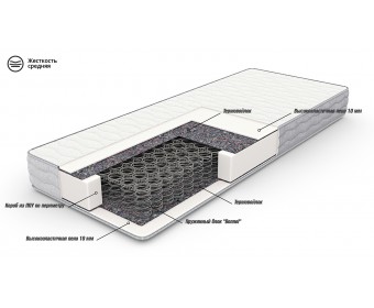 Матрас 200*080 OPTIMA PRACTICE