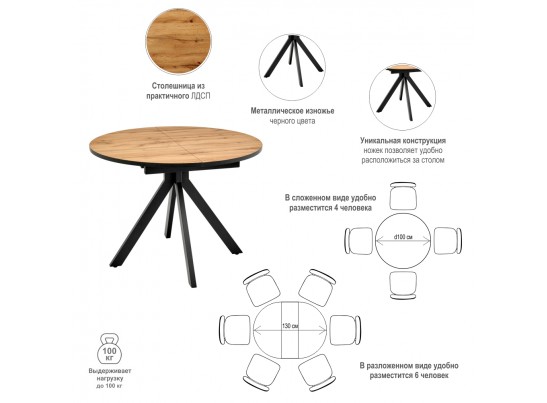 Стол Rudolf круглый раскладной 100-130x100x75см, Дуб Вотан, чёрный в Ростове-на-Дону
