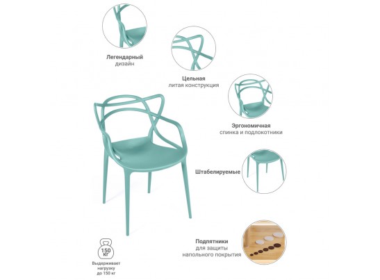 Стул Masters светло-бирюзовый в Ростове-на-Дону