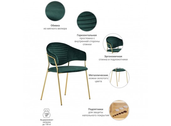 Комплект из 2-х стульев Avatar зелёный в Ростове-на-Дону