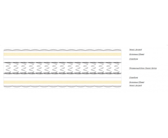 Матрас Эконом