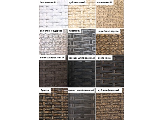 Стол обеденный из искусственного ротанга Джолли в Ростове-на-Дону