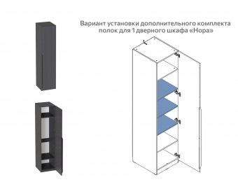 Комплект полок для 1 дв и 3 дв шкафа Нора